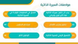 ‫الذاتية‬ ‫السيرة‬ ‫مواصفات‬
‫الذاتية‬ ‫سيرتك‬ ‫تكوت‬ ‫أت‬ ‫يجب‬
‫وإيجاب‬ ‫قول‬ ‫تأثير‬ ‫لها‬
.
01
‫األفكار‬ ‫وترتيب‬ ‫تبظيم‬
. 03
‫الذ‬ ‫للسيرة‬ ‫الزمب‬ ‫التبسيق‬
‫اتية‬
. 05
‫ف‬ ‫الواردة‬ ‫المعلومات‬ ‫ف‬ ‫الصدق‬
‫الذاتية‬ ‫السيرة‬
.
02
‫العباوين‬ ‫استخدام‬
.
04
‫التام‬ ‫الوضوح‬
06
 