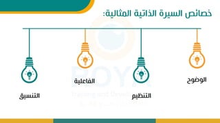 ‫المثالية‬ ‫الذاتية‬ ‫السيرة‬ ‫خصائص‬
:
‫الوضوح‬
‫التبظيم‬
‫الفاعلية‬
‫التبسيق‬
 