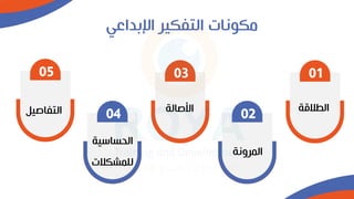 ‫اإلبداعي‬ ‫التفكير‬ ‫مكونات‬
‫الطالقة‬
01
‫المرونة‬
02
‫األصالة‬
03
‫الحساسية‬
‫للمشكالت‬
04
‫التفاصيل‬
05
 