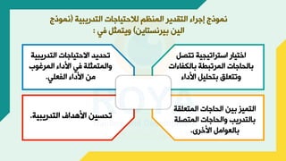 ‫التدريبية‬ ‫حتياجات‬ ‫ل‬ ‫المنظم‬ ‫التقدير‬ ‫إجرال‬ ‫ذج‬ ‫نم‬
(
‫نم‬
‫ذج‬
‫أيرنستاي‬ ‫الي‬
)
‫أل‬ ‫يتمثل‬
:
‫تتصل‬ ‫استراتيوية‬ ‫اختيار‬
‫أالكجالات‬ ‫المرتبطة‬ ‫أالحاجات‬
‫ال‬ ‫اء‬ ‫أتحليل‬ ‫تتعل‬
‫التدريبية‬ ‫االحتياجات‬ ‫تحديد‬
‫ب‬ ‫المرغ‬ ‫ال‬ ‫اء‬ ‫أل‬ ‫المتمثلة‬
‫الجعلأل‬ ‫ال‬ ‫اء‬ ‫م‬
.
‫المتعلق‬ ‫الحاجات‬ ‫أي‬ ‫التميز‬
‫ة‬
‫المتصلة‬ ‫الحاجات‬ ‫أالتدريب‬
‫اءخرى‬ ‫امل‬ ‫أالع‬
.
‫التدريبية‬ ‫اءهداف‬ ‫تحسي‬
.
 