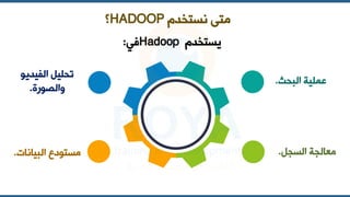 ‫نستخدم‬ ‫متى‬
HADOOP
‫؟‬
‫يستخدم‬
Hadoop
‫في‬
:
‫البحث‬ ‫عملية‬
.
‫السجل‬ ‫الجة‬ ‫م‬
.
‫البيانات‬ ‫مستودع‬
.
‫الفيديو‬ ‫تحليل‬
‫والصورة‬
.
 