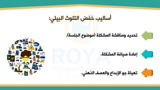 ‫البيئي‬ ‫التلوث‬ ‫خفض‬ ‫أساليب‬
:
‫المشكلة‬ ‫ومماقشة‬ ‫تحديد‬
(
‫الجلسة‬ ‫موضوع‬
.)
‫المشكلة‬ ‫صياغة‬ ‫إعامة‬
.
‫الذهمي‬ ‫والعصف‬ ‫اإلبداع‬ ‫جو‬ ‫تهيئة‬
.
 