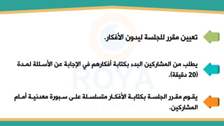 ‫فكار‬ ‫ا‬ ‫ليدون‬ ‫للجلسة‬ ‫مقرر‬ ‫تعيين‬
.
‫ل‬ ‫ستئلة‬ ‫ا‬ ‫عن‬ ‫اإلجابة‬ ‫في‬ ‫أفكارهم‬ ‫بكتابة‬ ‫البدء‬ ‫المشاركين‬ ‫من‬ ‫يطلب‬
‫متدة‬
(
20
‫مقيقة‬
.)
‫تا‬‫ت‬‫أم‬ ‫تة‬‫ت‬‫معدني‬ ‫تبورة‬‫ت‬‫س‬ ‫تى‬‫ت‬‫عل‬ ‫تلة‬‫ت‬‫متسلس‬ ‫تار‬‫ت‬‫فك‬ ‫ا‬ ‫تة‬‫ت‬‫بكتاب‬ ‫تة‬‫ت‬‫الجلس‬ ‫ترر‬‫ت‬‫مق‬ ‫تول‬‫ت‬‫يق‬
‫ل‬
‫المشاركين‬
.
 