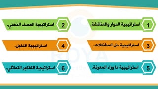 ‫والمماقش‬ ‫الحوار‬ ‫استراتيجية‬
‫ة‬
. 1
‫المشكالت‬ ‫حل‬ ‫استراتيجية‬
. 3
‫المعرفة‬ ‫وراء‬ ‫ما‬ ‫استراتيجية‬
. 5
‫الذهم‬ ‫العصف‬ ‫استراتيجية‬
‫ي‬
. 2
‫التخيل‬ ‫استراتيجية‬
. 4
‫التماث‬ ‫التفكير‬ ‫استراتيجية‬
‫لي‬
. 6
 