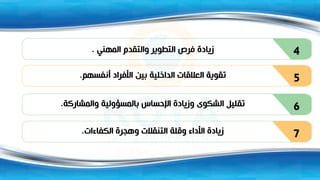 ‫المهني‬ ‫والتقدم‬ ‫التطوير‬ ‫فرص‬ ‫زيادة‬
. 4
‫أنفسهم‬ ‫األفراد‬ ‫بين‬ ‫الداخلية‬ ‫العالقات‬ ‫تقوية‬
. 5
‫والمشاركة‬ ‫بالمسؤولية‬ ‫اإلحساس‬ ‫وزيادة‬ ‫الشكوى‬ ‫تقليل‬
. 6
‫الكفاءات‬ ‫وهجرة‬ ‫التنقالت‬ ‫وقلة‬ ‫األداء‬ ‫زيادة‬
. 7
 