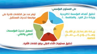 ‫المؤسسي‬ ‫المستوى‬ ‫على‬
:
‫المؤسسة‬ ‫أهداف‬ ‫تحقيه‬
(
‫كالربحي‬
‫ة‬
‫الفرد‬ ‫دخل‬ ‫وزيادة‬
,
‫والمنافسة‬
.)..
‫راد‬ ‫األف‬ ‫ا‬ ‫إنت‬ ‫اءة‬ ‫كف‬ ‫ادة‬ ‫زي‬
‫ض‬ ‫خف‬ ‫ى‬ ‫إل‬ ‫ؤدي‬ ‫ي‬ ‫ذا‬ ‫وه‬
‫التكلفة‬
.
‫األفراد‬ ‫كفاءات‬ ‫برفس‬ ‫العإلى‬ ‫األداء‬ ‫مستويات‬ ‫تحقيه‬
.
‫المؤسسات‬ ‫تحدي‬ ‫تسهيل‬
‫والتقني‬ ‫العلمي‬
.
‫على‬ ‫قادرة‬ ‫الكفاءات‬ ‫من‬ ‫عدد‬ ‫توفر‬
‫المستقبل‬ ‫تحديات‬ ‫مواجهة‬
.
 