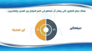 ‫والمتدرب‬ ‫المدرب‬ ‫بين‬ ‫الحواجز‬ ‫كسر‬ ‫فى‬ ‫تساهم‬ ‫أن‬ ‫يمكن‬ ‫التى‬ ‫التمارين‬ ‫بعض‬ ‫هناك‬
‫ين‬
:
‫الكذبة؟‬ ‫أين‬ 01
02 ‫لعبةالتأثير‬
.
 