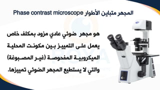 اكتب تقرير حول مجالات تستخدم فيها المجاهر - استخدام المجاهر في الإعلانات