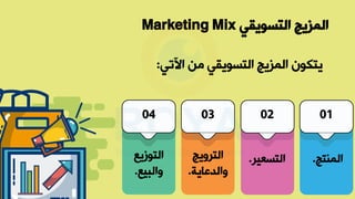 ‫التسويقي‬ ‫المزيج‬
Marketing Mix
‫اآلتي‬ ‫أ‬ ‫التسويقي‬ ‫المزيج‬ ‫يترون‬
:
‫المنتج‬
.
01
‫التسعير‬
.
02
‫الترويج‬
‫والدعاية‬
.
03
‫التوزيع‬
‫والبيع‬
.
04
 