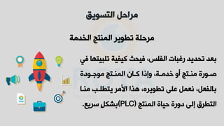 ‫التسويق‬ ‫مراحل‬
‫تلبي‬ ‫كيفية‬ ‫ايحث‬ ،‫الفلس‬ ‫لغبال‬ ‫تحديد‬ ‫بعد‬
‫اي‬ ‫تها‬
‫عودم‬
‫ع‬ ‫أو‬ ‫عتج‬
‫ع‬‫المن‬ ‫عان‬
‫ع‬‫ك‬ ‫ا‬ ‫ون‬ ،‫عة‬
‫ع‬‫دأ‬، ‫و‬ ‫عتج‬
‫ع‬‫أن‬ ‫عولم‬
‫ع‬‫ص‬
‫أ‬ ‫يتطلع‬ ‫األأر‬ ‫هذا‬ ،‫تطويره‬ ‫على‬ ‫نعم‬ ، ‫بالفع‬
‫نعا‬
‫المنتج‬ ‫حيام‬ ‫دولم‬ ‫نلى‬ ‫التطرق‬
(
PLC
)
‫سريع‬ ٍ ‫بشر‬
.
‫الخدأة‬ ‫المنتج‬ ‫تطوير‬ ‫أرحلة‬
 