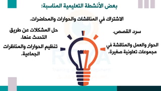 ‫المناسبة‬ ‫التعليمية‬ ‫النشطة‬ ‫بعض‬
:
‫في‬ ‫والمناقشة‬ ‫والعم‬ ‫الأوار‬
‫صغيرة‬ ‫تعاونية‬ ‫مجموعات‬
.
‫القصص‬ ‫سرر‬
.
‫والمأاضرات‬ ‫والأوارات‬ ‫المناقشات‬ ‫في‬ ‫تراك‬ ‫اال‬
.
‫طريق‬ ‫عن‬ ‫المشكالت‬ ‫ع‬
‫عنها‬ ‫التأدث‬
.
‫والمناظرات‬ ‫الأوارات‬ ‫تنظيم‬
‫الجماعية‬
.
 