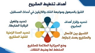 ‫المشروع‬ ‫تخطيط‬ ‫أهداف‬
‫المستقبل‬ ‫داث‬ ‫أ‬ ‫في‬ ‫والاليقين‬ ‫الشك‬ ‫ومواجهة‬ ‫هول‬ ‫بالم‬ ‫التنبؤ‬
.
‫أهداف‬ ‫وإقرار‬ ‫توديد‬
‫المشروع‬
.
‫األعمال‬ ‫بين‬ ‫التنسيق‬
‫ازها‬ ‫إن‬ ‫بهدف‬ ‫والمشاريع‬
.
‫للمشاريع‬ ‫المالئمة‬ ‫الميزانية‬ ‫وضع‬
‫النفقات‬ ‫وضبل‬ ‫لها‬ ‫المخطل‬
.
‫الزمنية‬ ‫المدة‬ ‫توديد‬
‫المشاريع‬ ‫لتنفيذ‬
.
‫وتفعيل‬ ‫توديد‬
‫الضابط‬ ‫الرقابة‬
‫ة‬
.
 