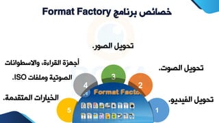 ‫برنامج‬ ‫خصائص‬
Format Factory
3
2
4
1
5
‫الفيديو‬ ‫توويل‬
.
‫الصوت‬ ‫توويل‬
.
‫الصور‬ ‫توويل‬
.
‫واالسطوانات‬ ،‫القراءة‬ ‫أجهرة‬
‫وملفات‬ ‫الصوتية‬
ISO
.
‫المتقدمة‬ ‫الخيارات‬
.
 