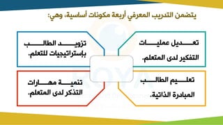 ‫لولي‬، ‫لمكونأتلاسأسق‬ ‫فيلاهب‬ ‫يتضانلمشتدهيالمشا‬
:
‫ببببببديللعالقببببببأتل‬ ‫ت‬
‫ل‬ ‫لشدىلمشات‬ ‫مشتفكق‬
‫ا‬
.
‫تزويبببببببدلمشبأشبببببببال‬
‫متقجقأتلشلت‬ ‫بإست‬
‫لا‬
.
‫لبببببقالمشبأشبببببال‬ ‫ت‬
‫مشايأدهةلمشذمتق‬
.
‫لمهبببببأهمتل‬ ‫تناقببببب‬
‫ل‬ ‫لشدىلمشات‬ ‫مشتذك‬
‫ا‬
.
 