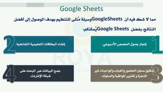 Google Sheets
‫أن‬ ‫فيه‬ ‫شك‬ ‫مما‬
GoogleSheets
‫أ‬ ‫ول‬ ‫الو‬ ‫بهدف‬ ‫لقتنظي‬ ‫ُثقا‬
‫م‬ ‫وسيقة‬
َ‫فض‬
َ‫بفض‬ ‫النتاسجل‬
Google Sheets
‫كنك‬ ُ
‫ي‬
:
‫األسبوع‬ ‫احلصص‬ ‫جدول‬ ‫جناخ‬
.
‫التفاعقية‬ ‫ية‬ ‫التعقي‬ ‫البطاقات‬ ‫نشاس‬
.
‫والواجبات‬ ‫والغيا‬ ‫احلضور‬ َ‫سح‬ ‫تدقيق‬
‫غر‬
‫والسقوك‬ ‫واظبة‬،‫ا‬ ‫تعارير‬ ‫و‬ ‫نحسة‬،‫ا‬
.
‫عقا‬ ‫البحث‬ ‫عرب‬ ‫البيانات‬ ‫مجع‬
‫اإلنرتنت‬ ‫شبكة‬
.
 