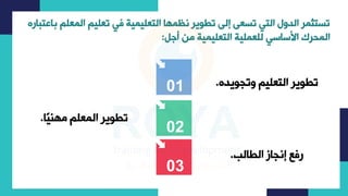 ‫شارك‬ ‫لي‬ ‫ليكيتشفهشم‬ ‫ىشإرىشملويرشنظكهاشارت‬ ‫كرشاررولشارتهشمس‬ ‫مست‬
‫شباعتئالهش‬ ‫ل‬
‫شاجا‬ ‫ليكيتش‬ ‫كليتشارت‬ ‫اركحرمشاألساسهشرل‬
:
01
02
03
‫شومجويره‬ ‫لي‬ ‫ملويرشارت‬
.
‫ًا‬‫ي‬ ‫ه‬ ‫ش‬ ‫ل‬ ‫ملويرشارك‬
.
‫لفعشإنجاةشارلارم‬
.
 