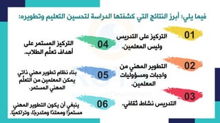‫شو‬ ‫لي‬ ‫شارت‬ ‫فتهاشاررلاستشرتحسي‬ ‫تائجشارتهشك‬ ‫فيكاشيله؛شابرةشار‬
‫ملويره‬
:
01
02
03
04
05
06
‫ارتركيزشعلىشارترليس‬
‫لكي‬ ‫وريسشارك‬
.
‫ش‬ ‫هش‬ ‫ارتلويرشاركه‬
‫سؤوريااش‬ ‫واجئااشو‬
‫لكي‬ ‫ارك‬
.
‫اطشثقافه‬ ‫ارترليسشن‬
.
‫ارتركيزشاركستكرشع‬
‫لىش‬
‫شارلمب‬ ُّ
‫ل‬ ‫شم‬ ‫اررا‬
.
‫هشذامهش‬ ‫ه‬ ‫اءشنظامشملويرش‬ ‫ب‬
‫ش‬ ُّ
‫ل‬ ‫شارت‬ ‫ش‬ ‫لكي‬ ‫شارك‬ ‫يكك‬
‫هشاركستكر‬ ‫اركه‬
.
‫ه‬ ‫هشامشيكومشارتلويرشاركه‬ ‫ئ‬ ‫ي‬
‫شومراكك‬ ‫ًا‬‫ج‬‫ترل‬ ‫ًاشو‬‫ر‬‫كت‬ ‫ًاشو‬‫ر‬‫ستك‬
‫ًا‬
‫ي‬
.
 