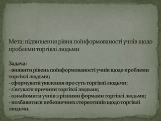 Попередження торгівлі людьми