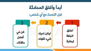 ‫المحادثة‬ ‫وأغلق‬ ‫أبدأ‬
‫ص‬ ‫عتأليتش‬ ‫فبلتملعحدثت‬
:
‫مععنقت‬
‫ةت‬ ‫متجة‬
‫ة‬‫إيجةدي‬
.
1
‫ليكنتلديكت‬
‫شاءتتقوله‬
.
2
‫ات‬ ‫كنت‬
‫ضلت‬ ‫أل‬
‫حةالتك‬
.
3
 