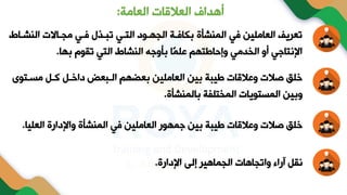 ‫مسةت‬ ‫كةل‬ ‫داخةل‬ ‫الةبع‬ ‫بعضهم‬ ‫العاماين‬ ‫بين‬ ‫طيبة‬ ‫وعالقات‬ ‫صالت‬ ‫خاق‬
‫وى‬
‫بالمنشأة‬ ‫المختافة‬ ‫المستويات‬ ‫وبين‬
.
‫العامة‬ ‫العالقات‬ ‫أهداف‬
:
‫النشة‬ ‫مجةاالت‬ ‫فةي‬ ‫تبةذم‬ ‫التةي‬ ‫الجهةود‬ ‫بكافةة‬ ‫المنشأة‬ ‫في‬ ‫العاماين‬ ‫تعريف‬
‫اط‬
‫بها‬ ‫تقوم‬ ‫التي‬ ‫النشاط‬ ‫بأوجه‬ ‫ًا‬‫م‬‫عا‬ ‫وإحاطتهم‬ ‫الخدمي‬ ‫أو‬ ‫اإلنتاجي‬
.
‫العا‬ ‫واإلدارة‬ ‫المنشأة‬ ‫في‬ ‫العاماين‬ ‫جمهور‬ ‫بين‬ ‫طيبة‬ ‫وعالقات‬ ‫صالت‬ ‫خاق‬
‫يا‬
.
‫اإلدارة‬ ‫إلى‬ ‫الجماهير‬ ‫واتجاهات‬ ‫آراء‬ ‫نقل‬
.
 