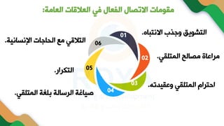 ‫العامة‬ ‫العالقات‬ ‫في‬ ‫الفعال‬ ‫االتصال‬ ‫مقومات‬
:
05
06
01
02
03
04
‫االنتباه‬ ‫وجذب‬ ‫التشويق‬
.
‫المتاقي‬ ‫منالح‬ ‫مراعاة‬
.
‫وعقيدته‬ ‫المتاقي‬ ‫احترام‬
.
‫المتاقي‬ ‫باغة‬ ‫الة‬ ‫الر‬ ‫صياغة‬
.
‫التكرار‬
.
‫اإلنسانية‬ ‫الحاجات‬ ‫مع‬ ‫التالقي‬
.
 
