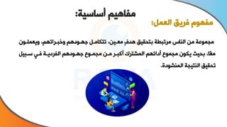 ‫أساسية‬ ‫مفاهيم‬
:
‫او‬ ‫ويعم‬ ‫واباراتهخ‬ ‫وهاواهخ‬ ‫تتاامال‬ ‫معاين‬ ٍ‫ف‬‫هد‬ ‫بتحقيق‬ ‫مرتبطة‬ ‫الناس‬ ‫من‬ ‫مجموعة‬
‫سابيل‬ ‫فا‬ ‫الفراياة‬ ‫وهاواهخ‬ ‫مجماوع‬ ‫مان‬ ‫أكبار‬ ‫المشترك‬ ‫أاائهخ‬ ‫مجموع‬ ‫ياو‬ ‫بحيث‬ ‫ًا‬‫ع‬‫م‬
‫المنشوا‬ ‫النتيجة‬ ‫تحقيق‬
.
‫العمل‬ ‫فريق‬ ‫مفهوم‬
:
 