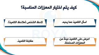 ‫المناسب‬ ‫المعززات‬ ‫اختيار‬ ‫يتم‬ ‫كيف‬
‫ة؟‬
‫يحبه‬ ‫عما‬ ‫التلميم‬ ‫اسأج‬
.
‫من‬ ً‫ة‬‫عين‬ ‫التلميم‬ ‫على‬ ‫اعرض‬
‫المحتملة‬ ‫المعززات‬
.
‫الشخص‬ ‫حظ‬
(
‫التلميم‬ ‫مالحظ‬
)
.
‫التلميم‬ ‫مقابلة‬
.
 