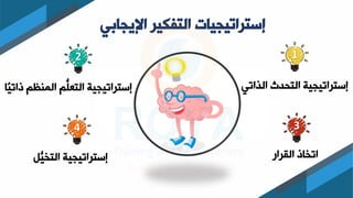 ‫اإليجاب‬ ‫التفكير‬ ‫إستراتيجيات‬
‫ي‬
‫الذاتي‬ ‫دث‬ ‫الت‬ ‫إستراتيجيت‬
ً‫ي‬‫ذات‬ ‫ظم‬،‫الم‬ ‫ُّم‬
‫التعل‬ ‫إستراتيجيت‬
‫ا‬
‫القرار‬ ‫اتخاذ‬
ُّ
‫التخي‬ ‫إستراتيجيت‬
2
4
1
3
 