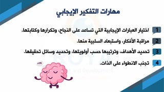 ‫اإليجابي‬ ‫التفكير‬ ‫مهارات‬
‫يهتابتها‬ ‫يتكرارها‬ ‫جاح‬،‫ال‬ ‫على‬ ‫تااعد‬ ‫التي‬ ‫اإليجابيت‬ ‫العبارات‬ ‫اختيار‬
.
‫ها‬،‫م‬ ‫الالبيت‬ ‫ياستبعا‬ ‫كار‬ ‫األ‬ ‫مراقبت‬
.
‫قيق‬ ‫ت‬ ‫يسائ‬ ‫ديد‬ ‫يت‬ ‫أيلكيتها‬ ‫عاب‬ ‫يترتيبها‬ ‫األهداف‬ ‫ديد‬ ‫ت‬
‫ها‬
.
‫الذات‬ ‫على‬ ‫االنطكاء‬ ‫ب‬،‫تج‬
.
1
2
3
4
 