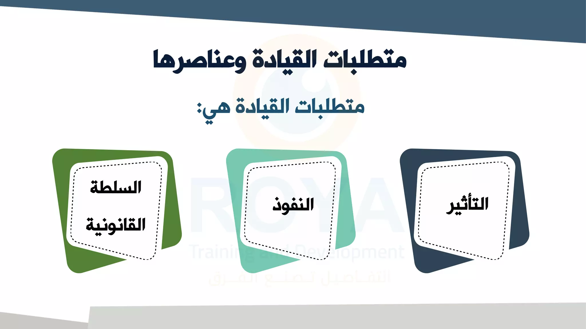‫وعناصر‬ ‫القيادة‬ ‫متطلبات‬
‫ها‬
‫هي‬ ‫القيادة‬ ‫لبات‬ ‫مت‬
:
‫التأثير‬
‫النفوذ‬
‫ة‬ ‫السل‬
‫القانونية‬
 