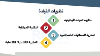‫القيادة‬ ‫نظريات‬
‫الوظيفي‬ ‫القيادة‬ ‫نظرية‬
‫ة‬
‫الموقفية‬ ‫النظرية‬
‫السماتية‬ ‫النظرية‬
/
‫الخصائص‬
‫ية‬
‫التفاعلية‬ ‫النظرية‬
/
‫التكاملية‬
1
2
3
4
 