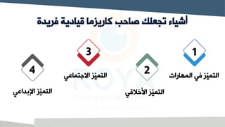 ‫فريدة‬ ‫قيادية‬ ‫كاريزما‬ ‫صاحب‬ ‫تجعلك‬ ‫أشياء‬
‫المهارات‬ ‫اي‬ ‫ّز‬
‫ي‬‫التم‬
‫انخالقي‬ ‫ّز‬
‫ي‬‫التم‬
‫االجتماعي‬ ‫ّز‬
‫ي‬‫التم‬
‫اإلبداعي‬ ‫ّز‬
‫ي‬‫التم‬
1
2
3
4
 