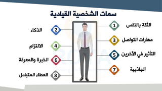 ‫القيادية‬ ‫الشخصية‬ ‫سمات‬
‫بالنفس‬ ‫الثقة‬
‫الذكاء‬
‫التواصل‬ ‫مهارات‬
‫االلتزام‬
‫اآلخرين‬ ‫اي‬ ‫التأثير‬
‫والمعراة‬ ‫الخبرة‬
‫الجاذبية‬
‫المتبادل‬ ‫اء‬ ‫الع‬
1
3
5
7
2
4
6
8
 