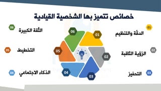‫القي‬ ‫الشخصية‬ ‫بها‬ ‫تتميز‬ ‫خصائص‬
‫ادية‬
‫والتنظيم‬ ‫ّة‬
‫ق‬‫الد‬
‫الثاقبة‬ ‫ّوية‬
‫ر‬‫ال‬
‫التحفيز‬
‫الكبيرة‬ ‫ّقة‬
‫ث‬‫ال‬
‫يط‬ ‫ّخ‬
‫ت‬‫ال‬
‫االجتماعي‬ ‫الذكاء‬
01
02
03
06
05
04
06
01
02
03
04
05
 
