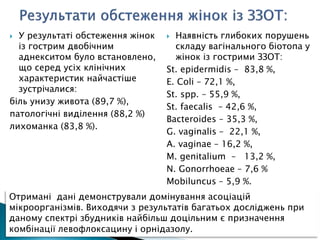  Наявність глибоких порушень
складу вагінального біотопа у
жінок із гострими ЗЗОТ:
St. epidermidis – 83,8 %,
E. Сoli – 72,1 %,
St. spp. – 55,9 %,
St. faecalis – 42,6 %,
Bacteroides – 35,3 %,
G. vaginalis – 22,1 %,
A. vaginae – 16,2 %,
M. genitalium – 13,2 %,
N. Gonorrhoeae – 7,6 %
Mobiluncus – 5,9 %.
 У результаті обстеження жінок
із гострим двобічним
аднекситом було встановлено,
що серед усіх клінічних
характеристик найчастіше
зустрічалися:
біль унизу живота (89,7 %),
патологічні виділення (88,2 %)
лихоманка (83,8 %).
Отримані дані демонстрували домінування асоціацій
мікроорганізмів. Виходячи з результатів багатьох досліджень при
даному спектрі збудників найбільш доцільним є призначення
комбінації левофлоксацину і орнідазолу.
 