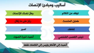 ‫اإلنصات‬ ‫ومبادئ‬ ‫أساليب‬
‫الكال‬ ‫ة‬ ‫و‬،‫و‬
‫لإلنصاو‬ ‫َك‬‫س‬‫نف‬ ،ِّ
‫ده‬
‫المنحدث‬ ِ‫ئ‬‫طم‬
‫ُقال‬
‫ي‬ ‫ما‬ ‫ةلى‬ ،ِ‫ك‬‫ت‬
‫اصبا‬
‫الصوو‬ ‫لوباي‬ ‫ِت‬‫ص‬‫أن‬
‫عاطو‬
‫الصخصي‬ ‫النعصا‬ ‫جوا‬
‫الكلماو‬ ‫فلى‬ ‫وليس‬ ‫كات‬ ‫اا‬ ‫فلى‬ ‫ِت‬‫ص‬‫أن‬
‫قط‬
 