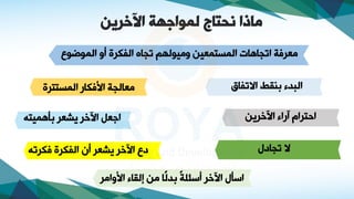 ‫اآلخرين‬ ‫لمواجهة‬ ‫نحتاج‬ ‫ماذا‬
‫فاق‬ ‫اال‬ ‫موقط‬ ‫البدف‬
‫اآلخاي‬ ‫آتاف‬ ‫احناا‬
‫ه‬ ‫كا‬ ‫الفكاي‬ ‫أا‬ ‫يصعا‬ ‫اآلخا‬ ‫فع‬
‫المسنن‬ ‫كات‬ ‫اا‬ ‫معالجا‬
‫اي‬
‫مأهمينه‬ ‫يصعا‬ ‫اآلخا‬ ‫ادعل‬
‫ااو‬ ‫فلقاف‬ ‫م‬ ‫ًا‬‫ل‬‫مد‬ ً‫ا‬‫أائل‬ ‫اآلخا‬ ‫ااأل‬
‫اما‬
‫الموضوع‬ ‫أو‬ ‫الفكاي‬ ‫جا‬ ‫وميولهم‬ ‫المسنمعي‬ ‫جاهاو‬ ‫ا‬ ‫ا‬ ‫معا‬
‫جافل‬ ‫ال‬
 