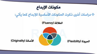 ‫اإلبداع‬ ‫مكونات‬
❖
‫دمت‬ ‫كما‬ ‫لإلبداع‬ ‫األساسية‬ ‫المكونا‬ ٍ‫ذك‬ ‫أخٍى‬ ‫دراسا‬
:
‫الطالقة‬
(
Fluency
)
‫المٍانة‬
(
Flexibility
)
‫األصالة‬
(
Originality
)
 