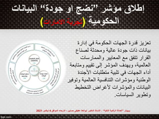 ‫مؤشر‬ ‫إطالق‬
”
‫جودة‬ ‫او‬ ‫نضج‬
“
‫البيانات‬
‫الحكومية‬
(
‫االمارات‬ ‫تجربة‬
)
‫إدارة‬ ‫في‬ ‫الحكومة‬ ‫الجهات‬ ‫قدرة‬ ‫تعزيز‬
‫لصناع‬ ‫ومحدثة‬ ‫عالية‬ ‫جودة‬ ‫ذات‬ ‫بيانات‬
‫والممارسات‬ ‫المعايير‬ ‫مع‬ ‫تتفق‬ ‫القرار‬
‫ومت‬ ‫تقييم‬ ‫إلى‬ ‫المؤشر‬ ‫ويهدف‬ ،‫العالمية‬
‫ابعة‬
‫األجندة‬ ‫متطلبات‬ ‫تلبية‬ ‫في‬ ‫الجهات‬ ‫أداء‬
‫و‬ ‫العالمية‬ ‫التنافسية‬ ‫ومؤشرات‬ ‫الوطنية‬
‫توفير‬
‫التخطيط‬ ‫ألغراض‬ ‫والمؤشرات‬ ‫البيانات‬
‫السياسات‬ ‫وتطوير‬
.
‫ويبينار‬
”
‫الذكية‬ ‫الرقمية‬ ‫العدالة‬
“
-
‫حسنين‬ ‫عطيفى‬ ‫أبوالعال‬ ‫الدكتور‬ ‫األستاذ‬
-
‫الموافق‬ ‫االربعاء‬
4
‫نوفمبر‬
2021
 
