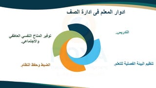 ‫الصف‬ ‫ادارة‬ ‫فى‬ ‫المعلم‬ ‫ادوار‬
‫التدريت‬
.
‫للتعلم‬ ‫الفصلية‬ ‫ياة‬ ‫ال‬ ‫يم‬ ‫تن‬
.
‫ام‬ ‫الن‬ ‫ف‬ ‫و‬ ‫ت‬ ‫الض‬
.
‫العات‬ ‫النفسه‬ ‫المناخ‬ ‫توفير‬
‫فه‬
‫ه‬ ‫واموتما‬
.
 