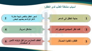 ‫التف‬ ‫لدى‬ ‫الزذب‬ ‫متزلة‬ ‫اب‬ ‫أس‬
:
1
‫م‬ ‫الد‬ ‫إلى‬ ‫التف‬ ‫اوة‬
.
2
‫ماارنة‬ ‫نتيوة‬ ‫الناص‬ ‫التف‬ ‫تعور‬
‫عض‬ ‫ال‬ ‫عضهم‬ ‫مومدهم‬ ‫امه‬
.
3
‫له‬ ‫الصغير‬ ‫الموتمع‬ ‫ر‬ ‫ن‬ ‫لفت‬
.
4 ‫اسرية‬ ‫متاز‬
.
5
‫سنة‬ ‫ال‬ ‫للادوة‬ ‫افتااره‬
.
6 ‫اممو‬ ‫اولياء‬ ‫ق‬ ‫من‬ ‫الممارت‬ ‫العنف‬
‫ر‬
‫المعلمات‬ ‫أو‬
.
 