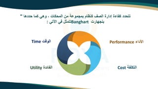 ‫ددها‬ ‫زما‬ ‫وهه‬ ‫زات‬ ‫الم‬ ‫من‬ ‫ة‬ ‫مومو‬ ‫ام‬ ‫زن‬ ‫الصف‬ ‫إدارة‬ ‫زفاءة‬ ‫دد‬ ‫تت‬
"
‫نوهارت‬
Banghart
‫اآلته‬ ‫فه‬ ‫تتمث‬
:
‫الفاادة‬
Utility
‫الوقت‬
Time ‫األداء‬
Performance
‫التزلفة‬
Cost
 
