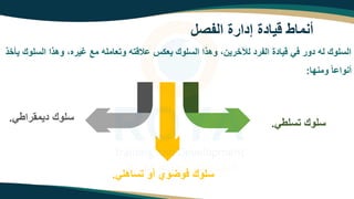 ‫الفص‬ ‫إدارة‬ ‫قيادة‬ ‫أنمات‬
‫السلو‬ ‫وهذا‬ ‫عيره‬ ‫مع‬ ‫وتعامله‬ ‫القته‬ ‫يعزت‬ ‫السلوك‬ ‫وهذا‬ ‫لآلخرين‬ ‫الفرد‬ ‫قيادة‬ ‫فه‬ ‫دور‬ ‫له‬ ‫السلوك‬
‫يرخذ‬ ‫ك‬
‫ومنها‬ ً‫ا‬ ‫أنوا‬
:
‫تسلته‬ ‫سلوك‬
.
‫ديماراته‬ ‫سلوك‬
.
‫تساهله‬ ‫أو‬ ‫فوضوي‬ ‫سلوك‬
.
 