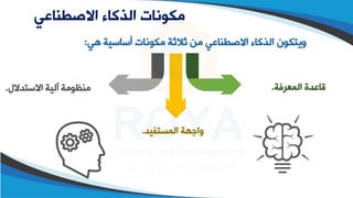 ‫االصطناعي‬ ‫الذكاء‬ ‫مكونات‬
‫ه‬ ‫أساسية‬ ‫مكواات‬ ‫ثالثة‬ ‫من‬ ‫االصقطاعي‬ ‫الذكاء‬ ‫ويتكون‬
‫ي‬
:
‫المعرفة‬ ‫قاعدة‬
.
‫االستدالل‬ ‫آلية‬ ‫مطظومة‬
.
‫المستفيد‬ ‫واجهة‬
.
 