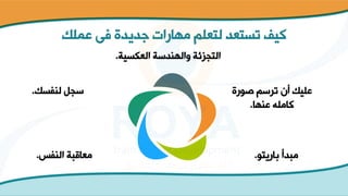 ‫جديدة‬ ‫مهارات‬ ‫لتعلم‬ ‫تستعد‬ ‫كيف‬
‫فى‬
‫عملك‬
‫العكسية‬ ‫والهندسة‬ ‫التجزئة‬
.
‫صورة‬ ‫ترسم‬ ‫أن‬ ‫عليك‬
‫عنها‬ ‫كامله‬
.
‫باريتو‬ ‫مبدأ‬
.
‫النفس‬ ‫معاقبة‬
.
‫لنفسك‬ ‫سجل‬
.
 