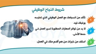 ‫الوظيفي‬ ‫النجاح‬ ‫شروط‬
1
‫تمارس‬ ‫الذي‬ ‫الوظيفي‬ ‫العمل‬ ‫مع‬ ‫انسجامك‬ ‫من‬ ‫تأكد‬
‫ه‬
‫فيه‬ ‫ورغبتك‬
.
2
‫ف‬ ‫العمل‬ ‫لسير‬ ‫المطلوبة‬ ‫المهارات‬ ‫توافر‬ ‫من‬ ‫بد‬ ‫ال‬
‫ي‬
‫األدنى‬ ‫حدها‬
.
3
‫العمل‬ ‫في‬ ‫منك‬ ‫أقدم‬ ‫هم‬ ‫من‬ ‫خبرات‬ ‫من‬ ‫استفد‬
.
 