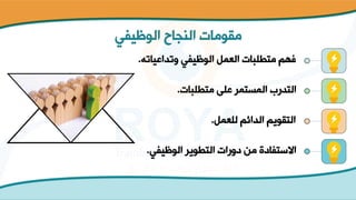 ‫الوظيفي‬ ‫النجاح‬ ‫مقومات‬
‫وتداعياته‬ ‫الوظيفي‬ ‫العمل‬ ‫متطلبات‬ ‫فهم‬
.
‫متطلبات‬ ‫على‬ ‫المستمر‬ ‫التدرب‬
.
‫للعمل‬ ‫الدائم‬ ‫التقويم‬
.
‫الوظيفي‬ ‫التطوير‬ ‫دورات‬ ‫من‬ ‫االستفادة‬
.
 