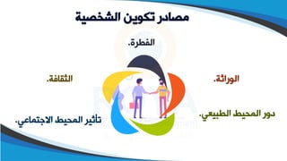 الشخصية تكوين مصادر
الفطرة
.
الوراثة
.
الطبيعي المحيط دور
.
االجتماعي المحيط تأثير
.
الثقافة
.