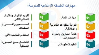 ‫اللغة‬ ‫مهارا‬
.
‫و‬ ‫ا‬ ‫ال‬ ‫واعد‬ ‫هال‬ ‫الدراية‬
‫ية‬
‫واألخالفية‬
.
‫فرا‬ ‫وا‬ ‫فاوي‬ ‫الع‬ ‫يتاهة‬
‫ء‬
‫ختصارا‬ ‫ا‬
.
‫المعلوما‬ ‫ريم‬ ‫ت‬
.
‫فف‬‫ف‬‫واختي‬ ‫ففار‬‫ف‬‫األخه‬ ‫ففيم‬‫ف‬‫ي‬ ‫ت‬
‫ار‬
‫شر‬ ‫لل‬ ‫الصالح‬
.
‫واخففففففففففففففراج‬ ‫تصففففففففففففففميم‬
‫الصفحا‬
.
‫اآللي‬ ‫الحاسب‬ ‫استخدام‬
.
‫الصففففففورا‬ ‫مفففففف‬ ‫التعامففففففا‬
‫الصحفية‬
.
‫للمدرسة‬ ‫اإلعالمية‬ ‫ة‬ ‫س‬ ‫الم‬ ‫مهارا‬
:
 