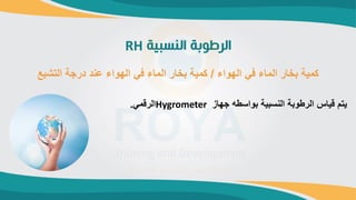 ????????? ?????????
RH
?????? ???????? ????????? ????????? ???? ?????
Hygrometer
???? ?????
.
???????? ??? ??????? ?????? ??????
/
???????? ?????? ????? ???????? ??? ??????? ?????? ??????
 